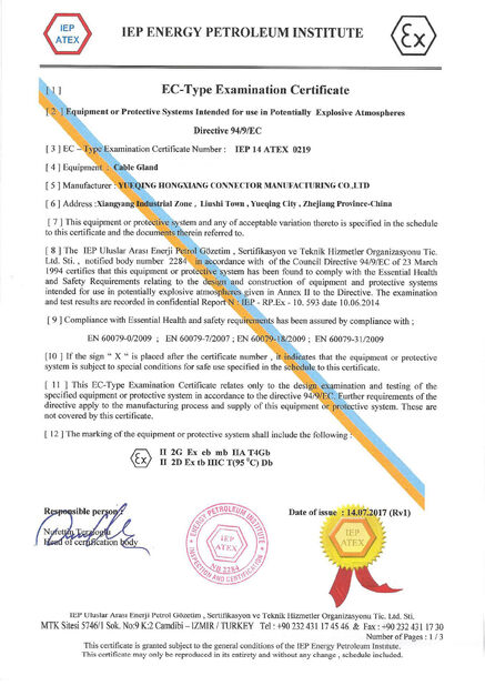 China ZHEJIANG HONGXIANG CONNECTOR MANUFACTURING CO.,LTD. Certificações