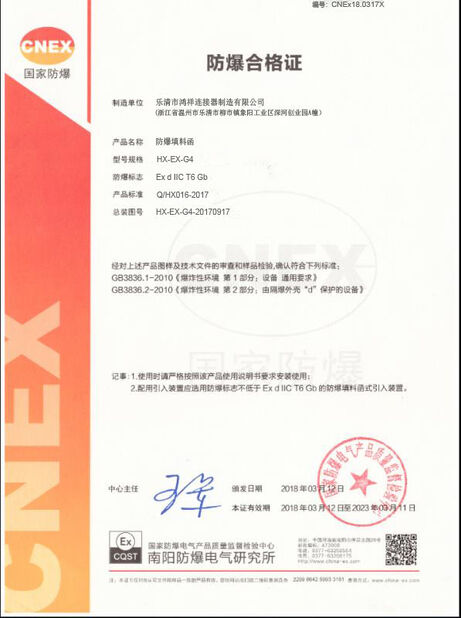 China ZHEJIANG HONGXIANG CONNECTOR MANUFACTURING CO.,LTD. Certificações